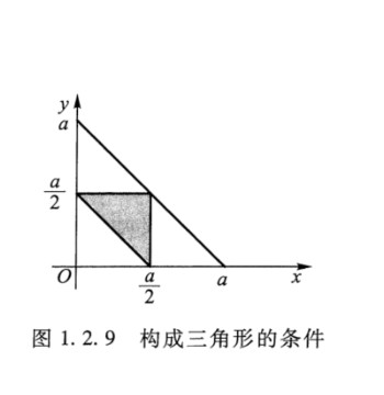 图 1.2.9 构成三角形的条件